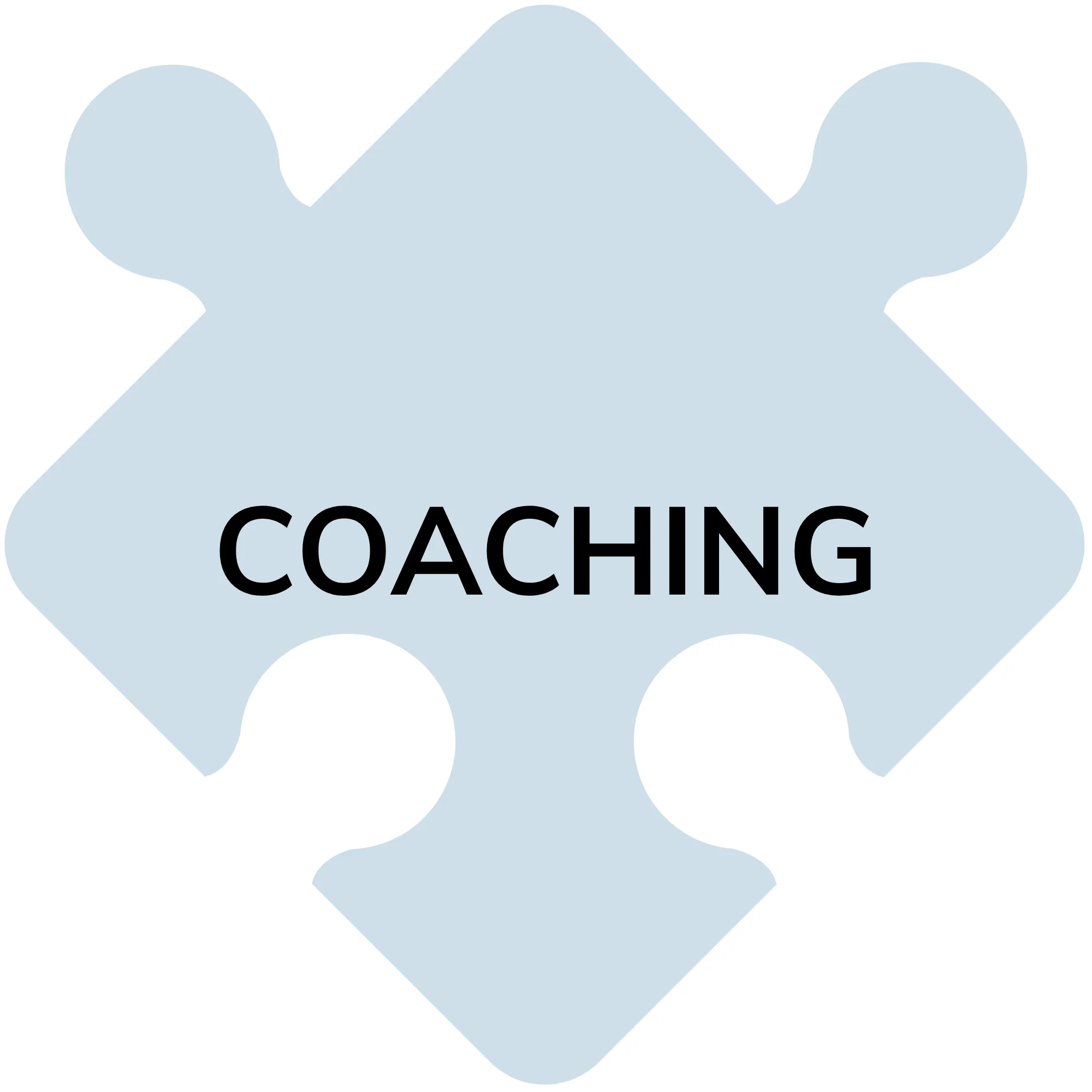 Coaching